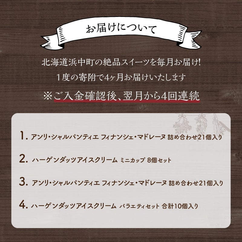 ＜全4回・連続＞人気の定期便 （シュゼット・タカナシ）