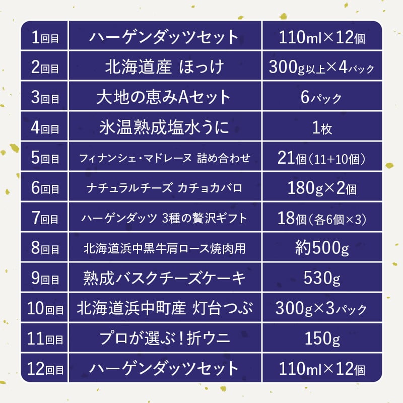 ＜全12回定期便・連続＞浜中町満喫定期便