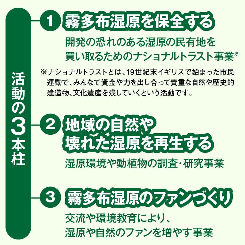 霧多布湿原を中心とする環境保全活動への寄附【3,000円】