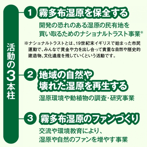 霧多布湿原を中心とする環境保全活動への寄附【20,000】