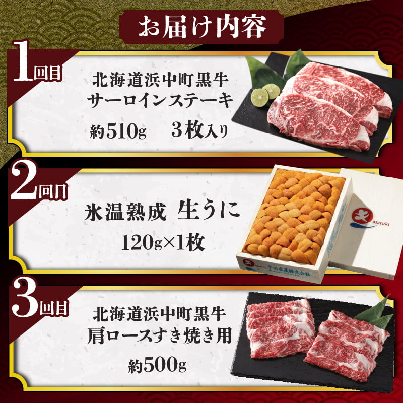 ＜全3回・連続＞生うにを肉ではさんだ定期便