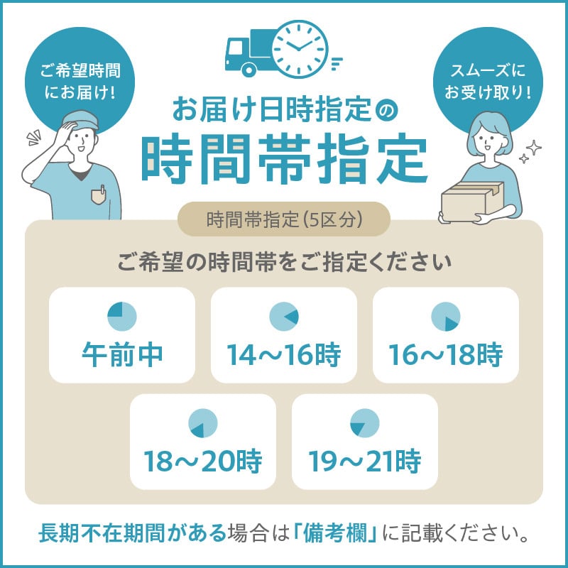 RH2-3　冷凍ほたて貝柱中（4S）600ｇ（中 300g ×2箱）